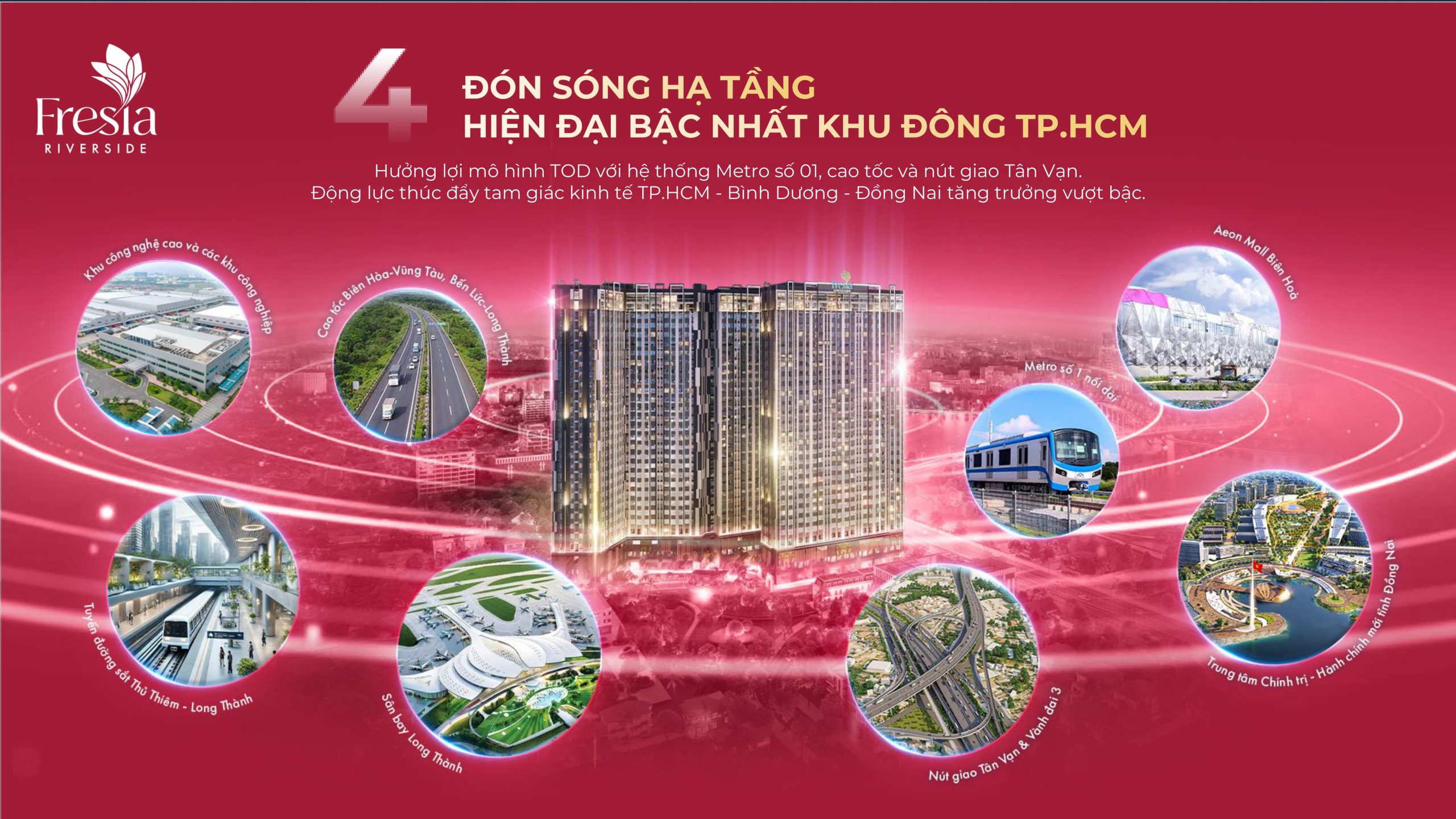 Kết Nối Vùng Dự án Căn Hộ Fresia Riverside Biên Hòa Đồng Nai 